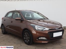 Hyundai i20 - zobacz ofertę