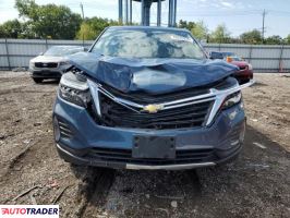 Chevrolet Equinox 2024 1