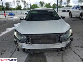 Honda Civic 2019 1