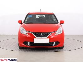 Suzuki Baleno 2018 1.2 88 KM Suzuki Baleno 2018 1.2 88 KM