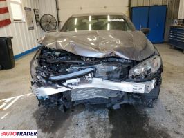 Honda Civic 2021 2 Honda Civic 2021 2