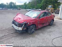 Acura Pozostałe 2021 2 Acura Pozostałe 2021 2