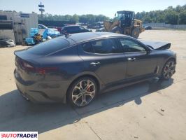 Kia Stinger 2021 3 Kia Stinger 2021 3
