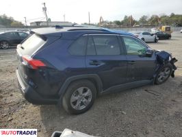 Toyota Pozostałe 2024 2