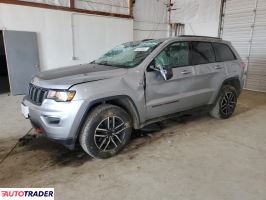 Jeep Grand Cherokee 2021 3