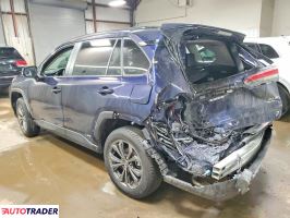 Toyota Pozostałe 2025 2