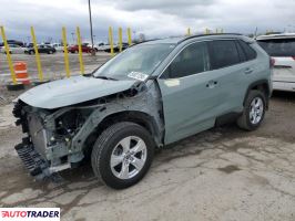 Toyota Pozostałe 2019 2 Toyota Pozostałe 2019 2
