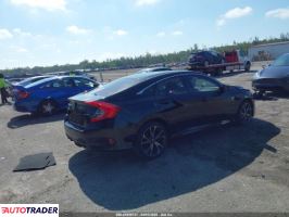 Honda Civic 2021 2 Honda Civic 2021 2