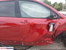 Chevrolet Equinox 2024 1