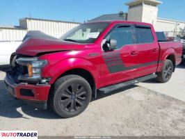 Ford Pozostałe 2019 2