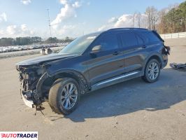 Ford Explorer - zobacz ofertę