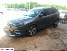 Jeep Cherokee 2019 2