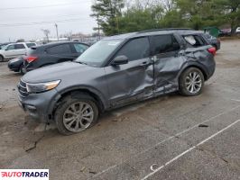 Ford Explorer 2023 2 Ford Explorer 2023 2