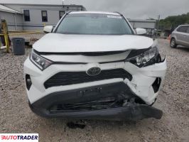 Toyota Pozostałe 2020 2 Toyota Pozostałe 2020 2