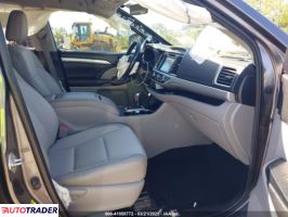 Toyota Highlander 2019 3 Toyota Highlander 2019 3