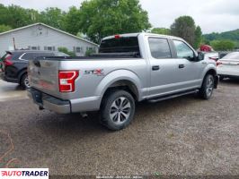 Ford Pozostałe 2020 2 Ford Pozostałe 2020 2
