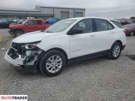 Chevrolet Equinox - zobacz ofertę
