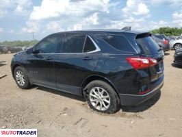 Chevrolet Equinox 2020 1 Chevrolet Equinox 2020 1