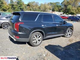 Hyundai Pozostałe 2021 3