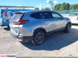 Honda CR-V 2020 1