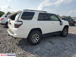 Toyota Pozostałe 2021 4