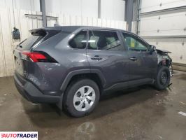 Toyota Pozostałe 2025 2