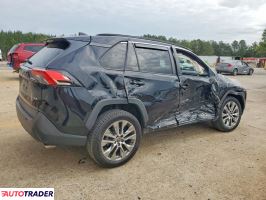 Toyota Pozostałe 2022 2