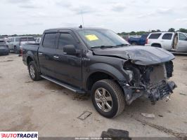Ford Pozostałe - zobacz ofertę