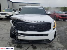 Kia Pozostałe 2021 3 Kia Pozostałe 2021 3