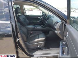 Nissan Pathfinder 2022 3 Nissan Pathfinder 2022 3