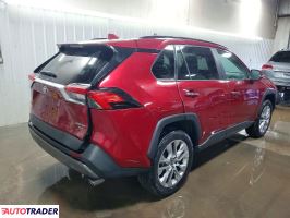 Toyota Pozostałe 2021 2