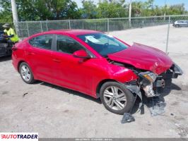 Hyundai Elantra 2020 Hyundai Elantra 2020