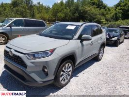 Toyota Pozostałe 2021 2