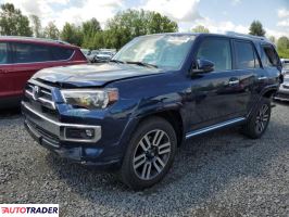 Toyota Pozostałe 2022 4 Toyota Pozostałe 2022 4