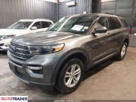 Ford Explorer 2022 2 Ford Explorer 2022 2