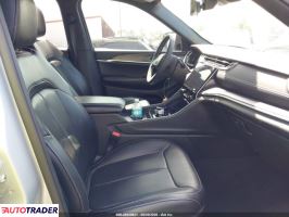 Jeep Cherokee 2024 3