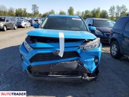 Toyota Pozostałe 2019 2 Toyota Pozostałe 2019 2