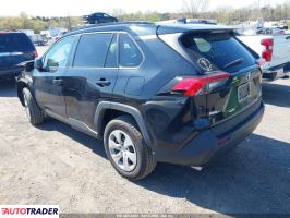 Toyota Pozostałe 2021 2