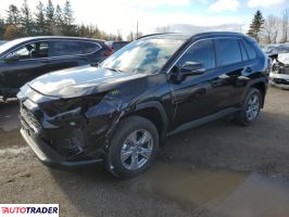 Toyota Pozostałe 2024 2