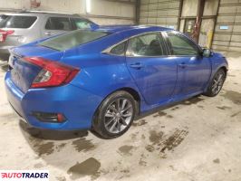 Honda Civic 2021 1 Honda Civic 2021 1