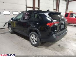 Toyota Pozostałe 2020 2 Toyota Pozostałe 2020 2