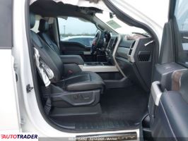 Ford Pozostałe 2020 7 Ford Pozostałe 2020 7