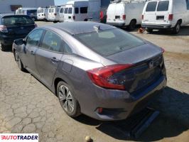 Honda Civic 2018 1 Honda Civic 2018 1