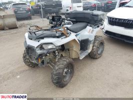 Polaris Sportsman 2026