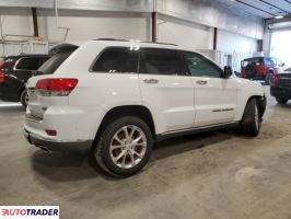 Jeep Grand Cherokee 2020 3