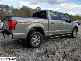 Ford Pozostałe 2019 3 Ford Pozostałe 2019 3