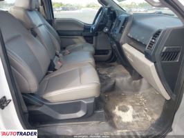 Ford Pozostałe 2019 3