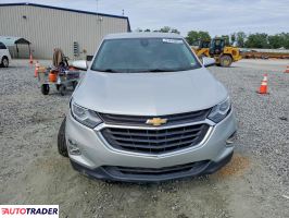 Chevrolet Equinox 2021 1