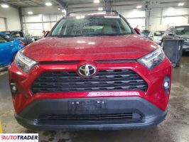Toyota Pozostałe 2025 2