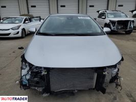 Toyota Corolla 2021 1 Toyota Corolla 2021 1